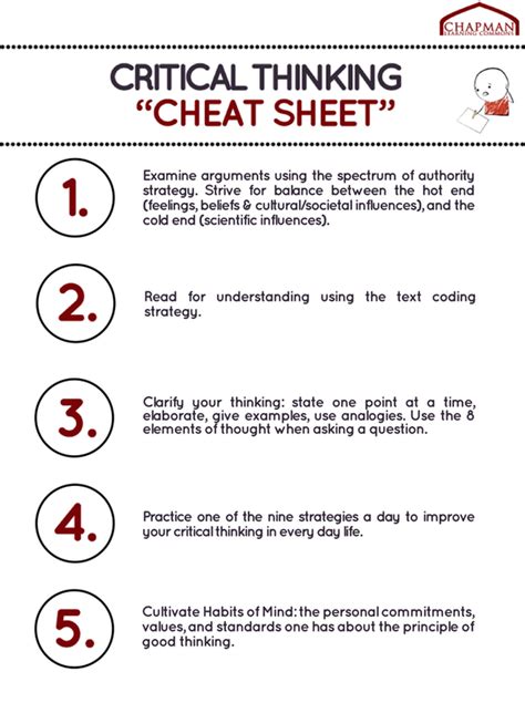 What Is Critical Thinking And Examples - Ideas of Europedias