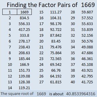 1669 and Level 6 | Find the Factors