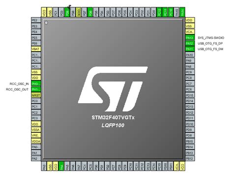 no audio data from PC send to STM32F4 audio class USB - Stack Overflow