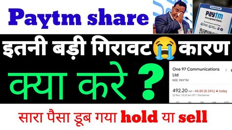 Paytm share news today,paytm share latest news,paytm share news,paytm ...