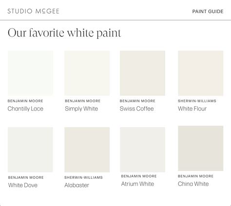 All of our favorite paint colors – Artofit