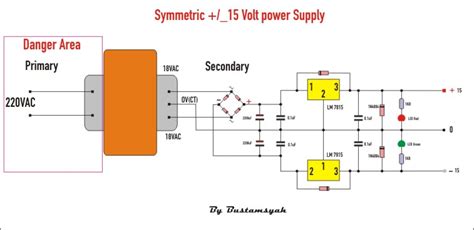 THE BASIC OF POWER SUPPLY UNIT DESIGN [] Diagram Guide