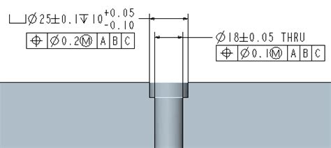 Counterbore Hole Notation - A Pictures Of Hole 2018