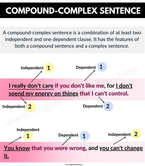 Simple, Compound and Complex Sentences How to Teach them The Teaching Couple