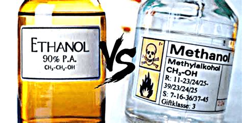 Differences between Ethanol and Methanol - javatpoint