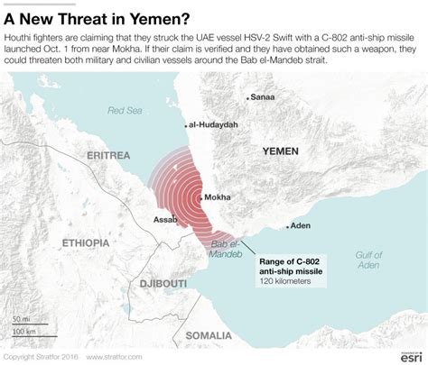 #BREAKING: U.S. Navy ship again targeted by missiles fired from Houthi ...