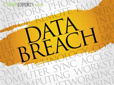 7 steps how to prevent data breach (Take Immediate Action) - CyberExperts.com