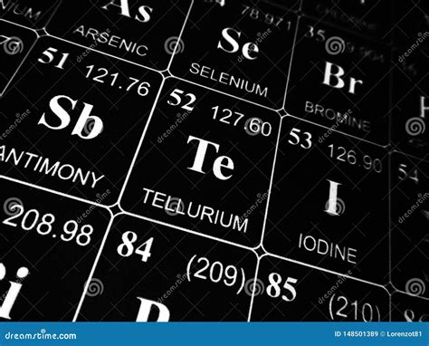 Tellurium on the Periodic Table of the Elements Stock Image - Image of symbol, tellurium: 148501389