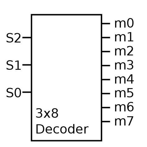 3x8 Decoder Symbol | Electrical Engineering