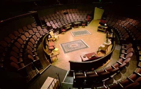 Theatre in the round ~ Detailed Information | Photos | Videos