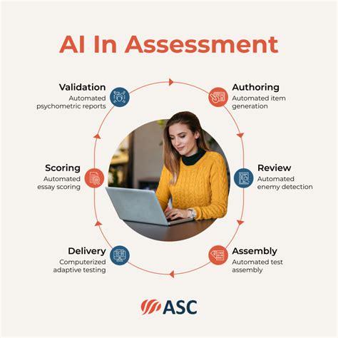 Assess.ai - Online assessment with AI - Assessment Systems