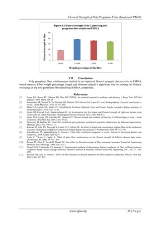 Flexural Strength of Poly Propylene Fiber Reinforced PMMA | PDF