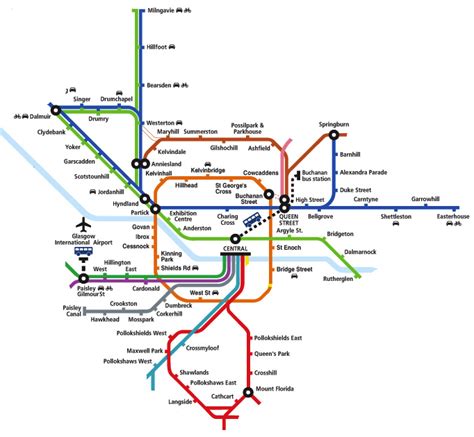 Glasgow Tube Map