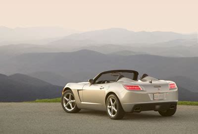 Affordable Two-Seater Convertibles | Kiplinger