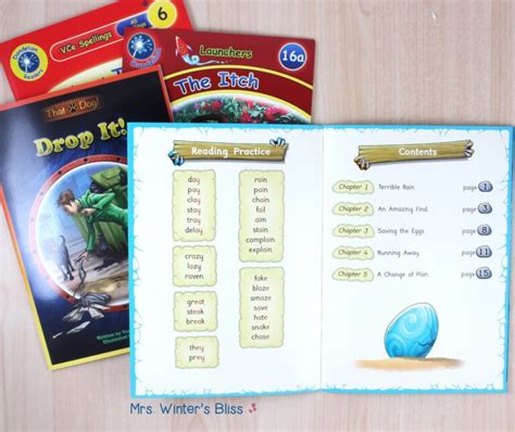 The Best Decodable Books - Mrs. Winter's Bliss - Resources For Kindergarten, 1st & 2nd Grade