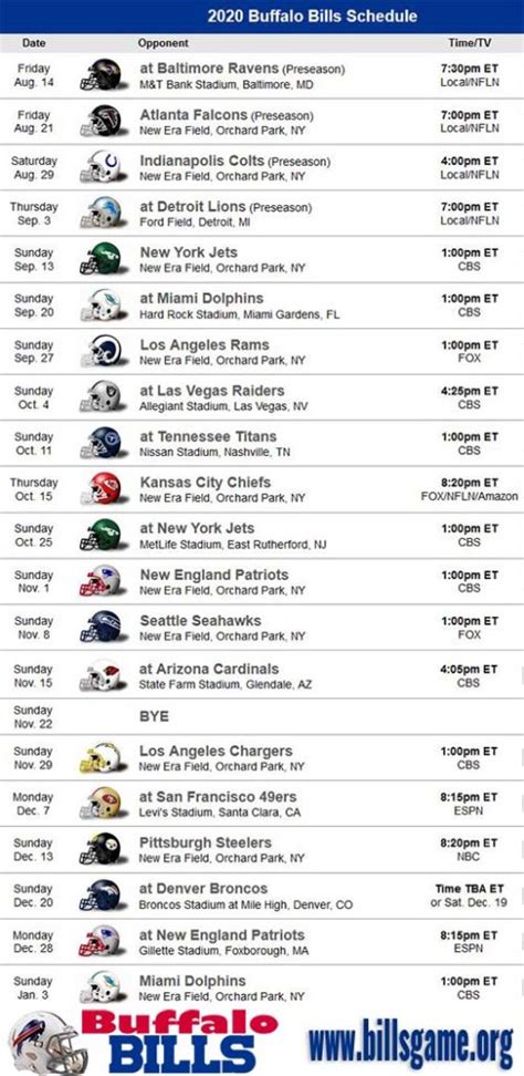 Buffalo Bills.schedule 2022