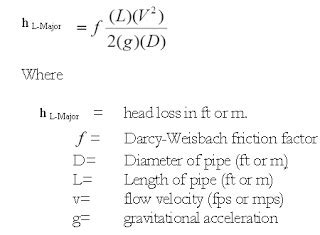 FRICTIONAL LOSS IN PIPE FLOW - ENGINEERING APPLICATIONS