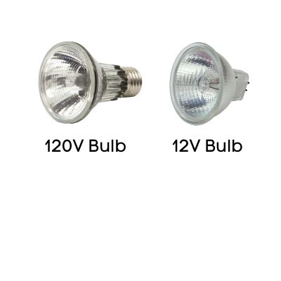 LED vs Halogen Lighting - Which one is the Best Choice?