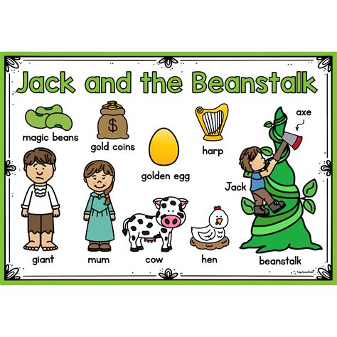 Jack & The Beanstalk Vocabulary Mat - Top Teacher