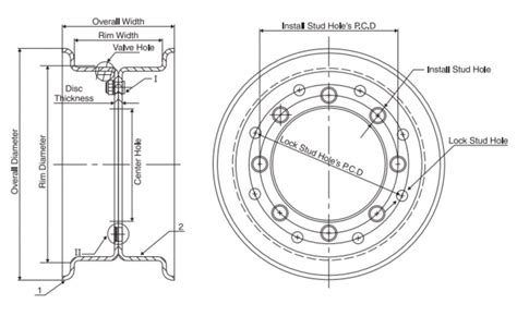 Forklift Industrial Wheels - Bearcat