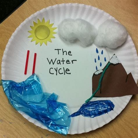 Science crafts, Water cycle, Preschool crafts