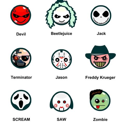 Can You Guess These Horror Movie Based Emoji's? - Modern Horrors