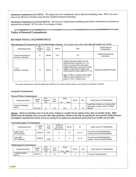 2018 Water Quality Report | Hoke County, NC - Official Website