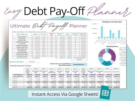 Debt Snowball Spreadsheet for Google Sheets Easy Debt - Etsy