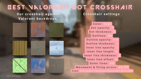 Valorant dot crosshair - wolffiber