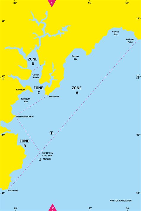 Shipping and Harbour Operations - Falmouth Harbour, Cornwall