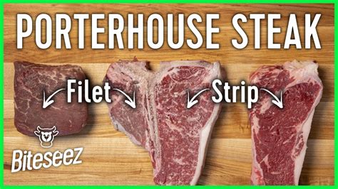 T-bone Steak Cut Diagram