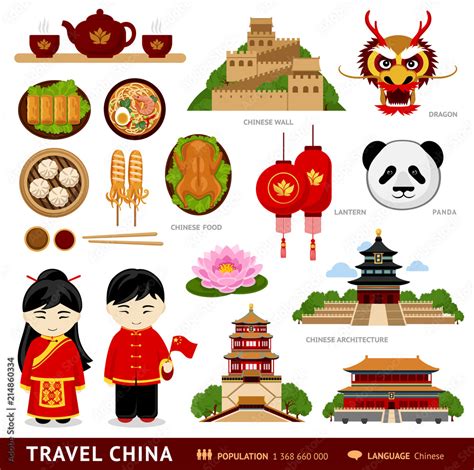 Travel to China. Set of icons of chinese architecture, food ...