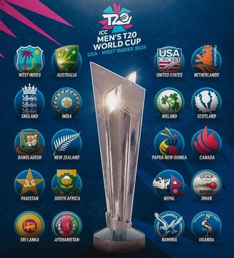 20 Qualified Teams for T20 Cricket World Cup 2024 : r/cricketworldcup