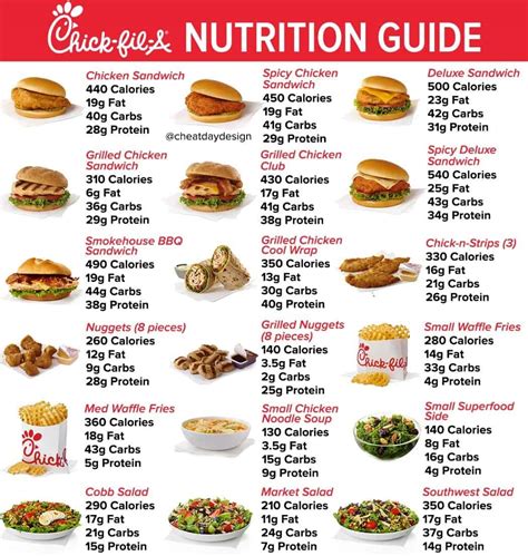 Chick Fil A 1 Meal Nutrition - Nutrition Pics