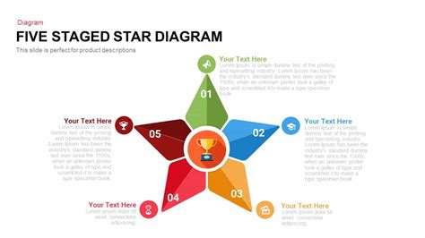 Five Staged Star Diagram Template for Powerpoint and Keynote template