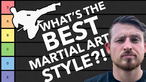 RANKING Martial Arts Styles! Fighting Style Tier List w/ Sensei Seth - YouTube