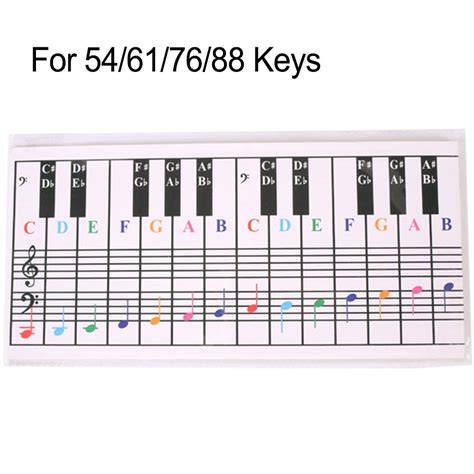 54 61 76 88 keys Piano and Keyboard Note Chart Chord Chart For ...