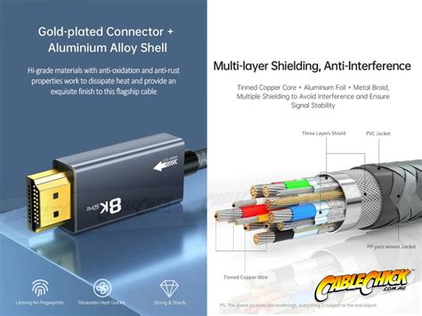 1m DisplayPort to HDMI Cable | Ultra HD 8K@60Hz