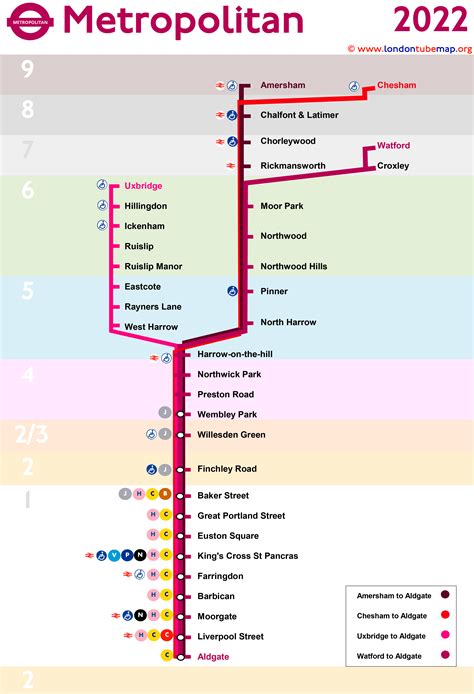 Map of the Metropolitan Line (pink line). Updated 2022.