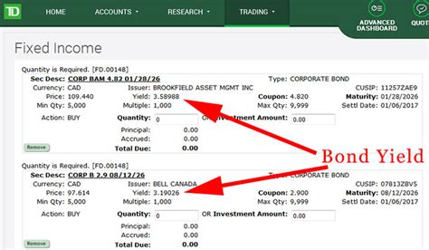 How to Buy Bond ETFs in Canada for Retail Investors