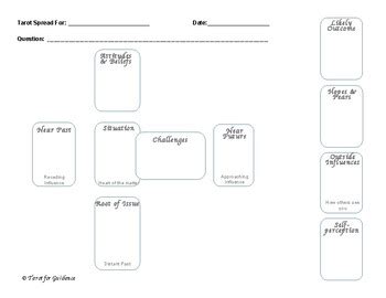 Celtic Cross Tarot Template by J. Gray | Teachers Pay Teachers