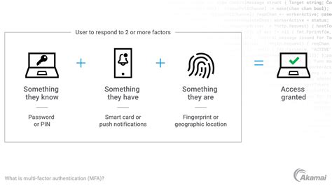 What Is Multi-Factor Authentication (MFA)? | Akamai