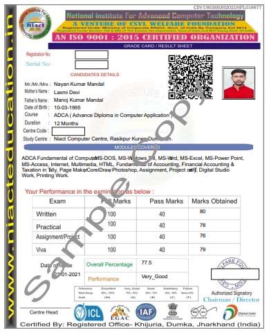 School Marksheet Sample