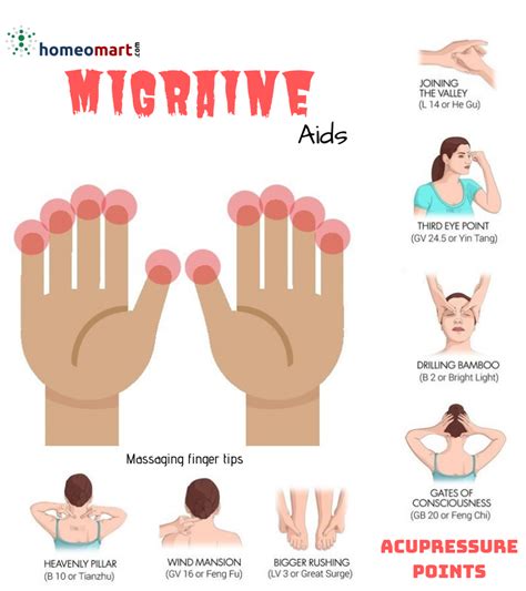 Migraine relief instant tips | Acupressure headache, Homeopathy ...