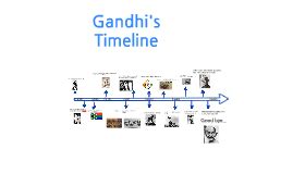 Gandhi's Timeline by JULIAYCLARA LOLA on Prezi