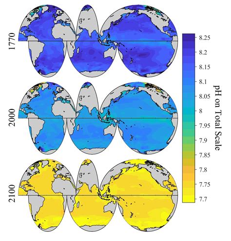 The Future of Ocean Acidification | NOAA Pacific Marine Environmental Laboratory (PMEL)