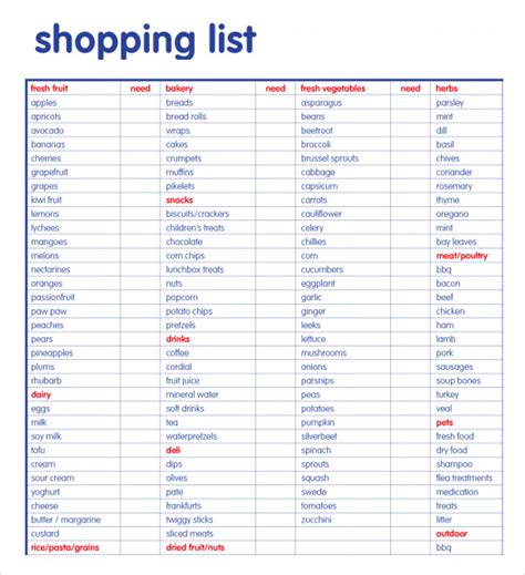 FREE 5+ Shopping List Samples in PDF