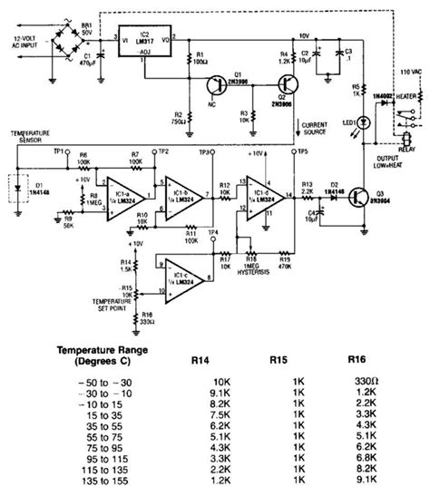 Electronic Temperature Sensor Circuit Diagram