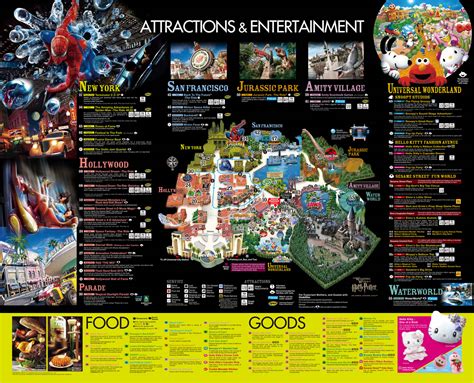 Universal Studios Japan Map