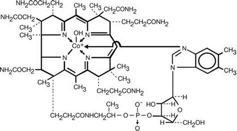 Hydroxocobalamin - FDA prescribing information, side effects and uses ...